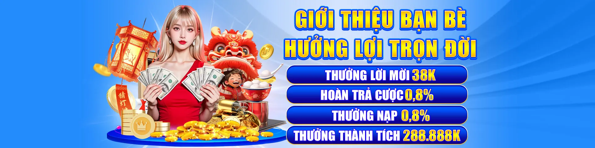 Đội ngũ hỗ trợ khách hàng ricvip chuyên nghiệp